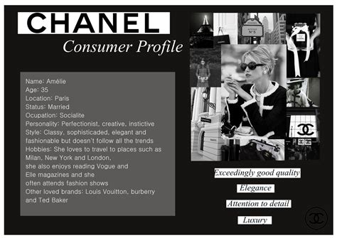 chanel customer profile|chanel company website.